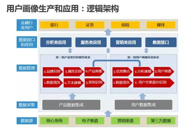 澳门历史记录查询2024,实践数据分析评估_TGG23.175触感版
