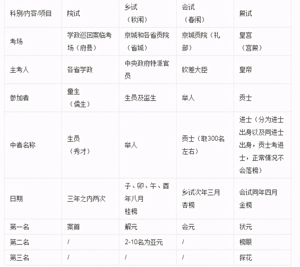 新澳开奖记录今天结果查询表,全面信息解释定义_FNK23.333高级版
