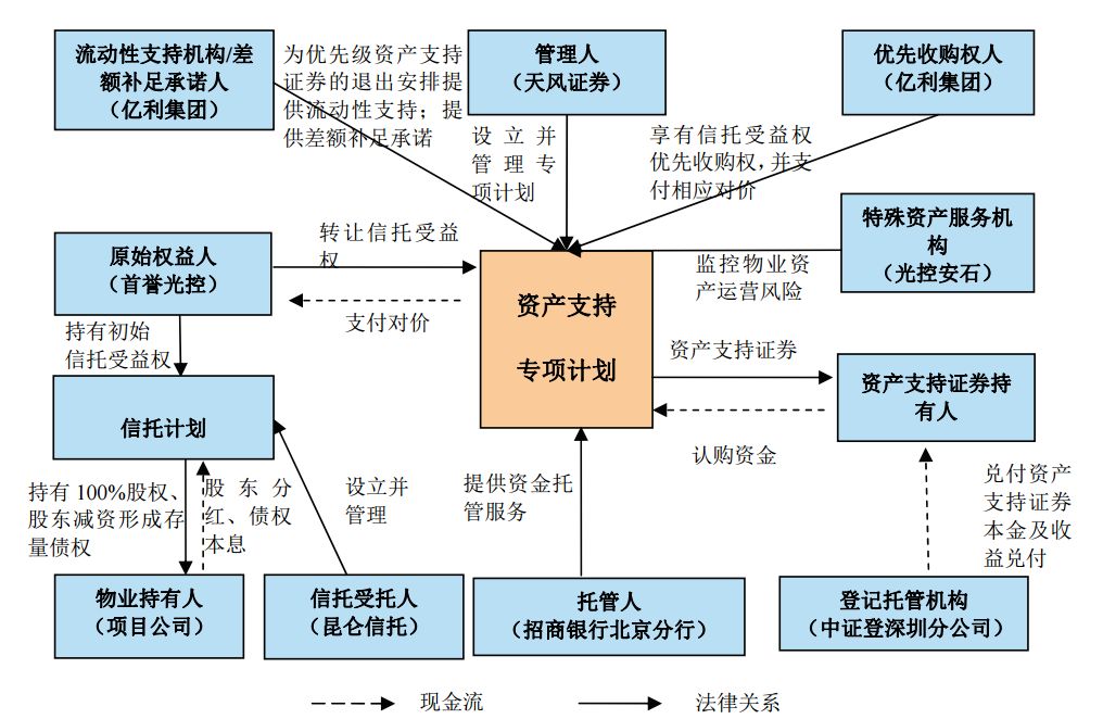 新澳2024今晚开奖资料查询结果,设计规划引导方式_LWY23.740可靠版