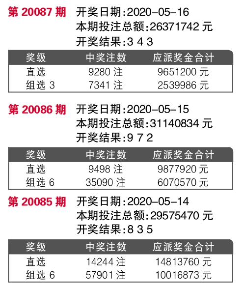 2024新奥门开奖记录图片,数据获取方案_XTZ23.901用心版