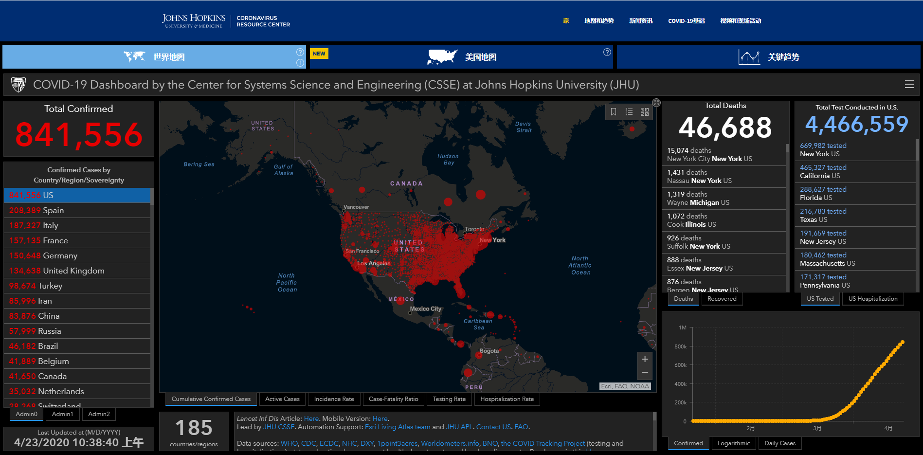 精准49码资料大全,比较评价_NRB23.688编辑版