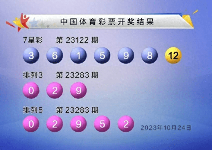 精准49码资料大全,比较评价_NRB23.688编辑版