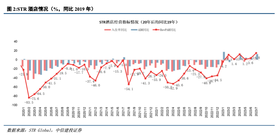 新澳门彩号综合走势,详细数据解读_AFT23.383清晰版