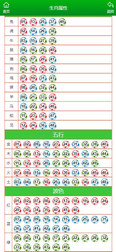 澳门选一肖一码期期滩,决策信息解释_EUG23.189精密版
