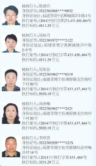 关于三明宁化最新失信人员的深度探讨与问题分析