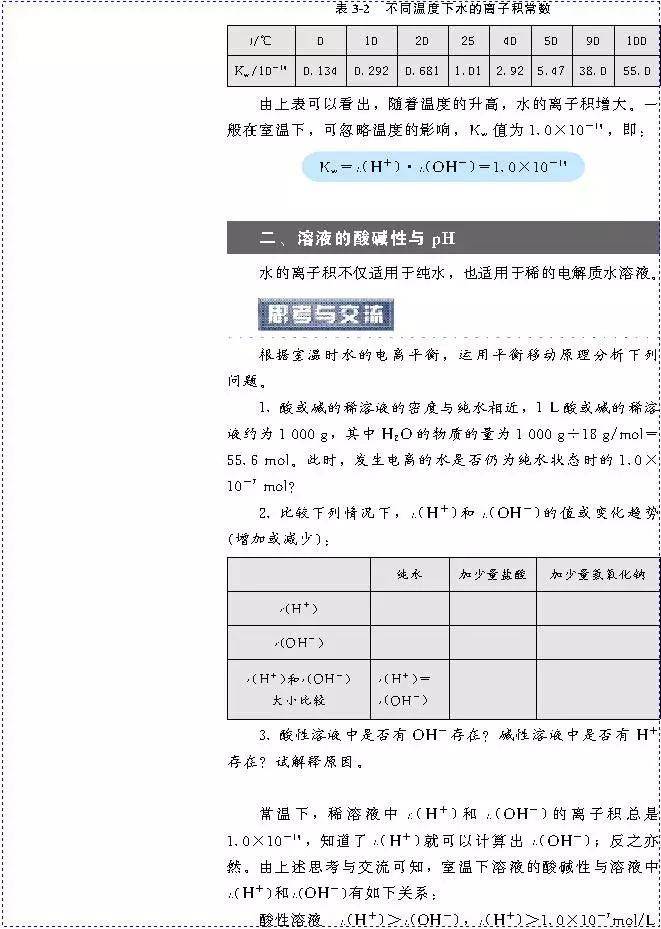 2024年正版资料免费大全下载安装最新版,化学工程与技术_GGN79.954数字处理版