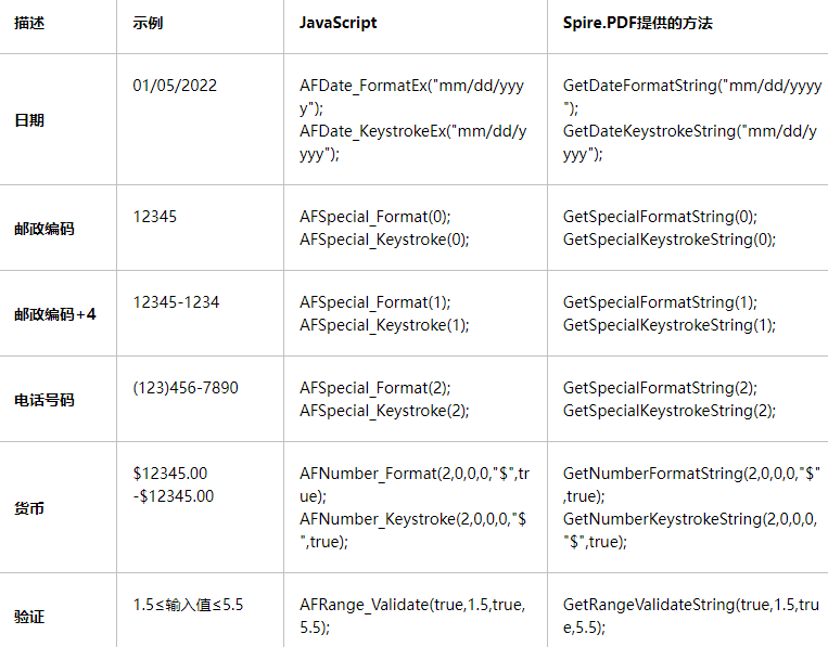 2024年澳门开奖结果,现况评判解释说法_AVS79.452设计师版