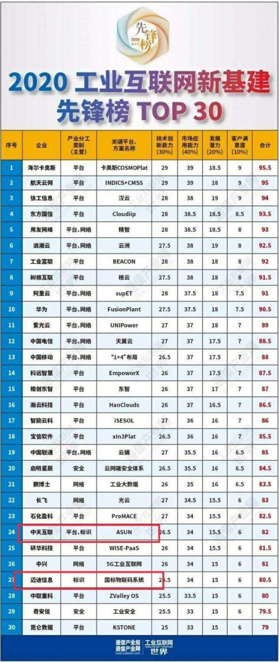 2024年澳门开奖结果,现况评判解释说法_AVS79.452设计师版