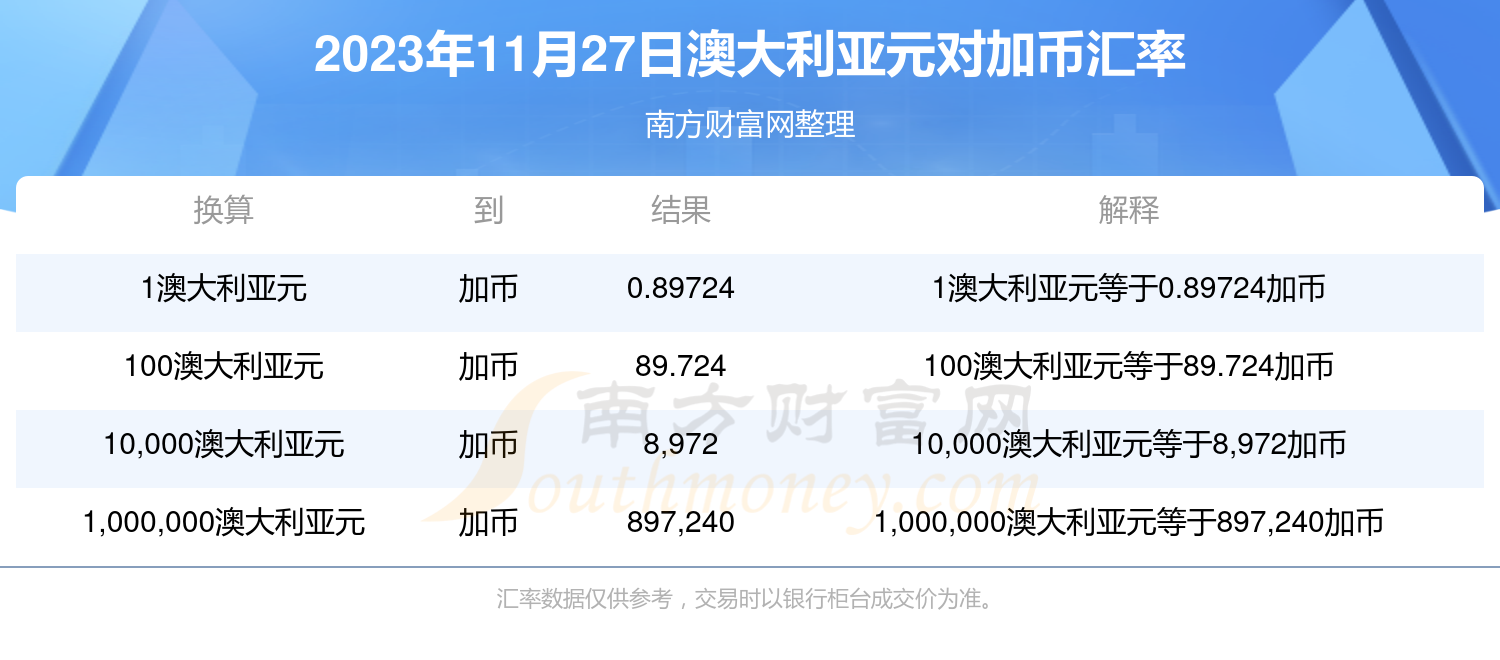 新澳今天最新资料网站,数据获取方案_TSB79.828预备版