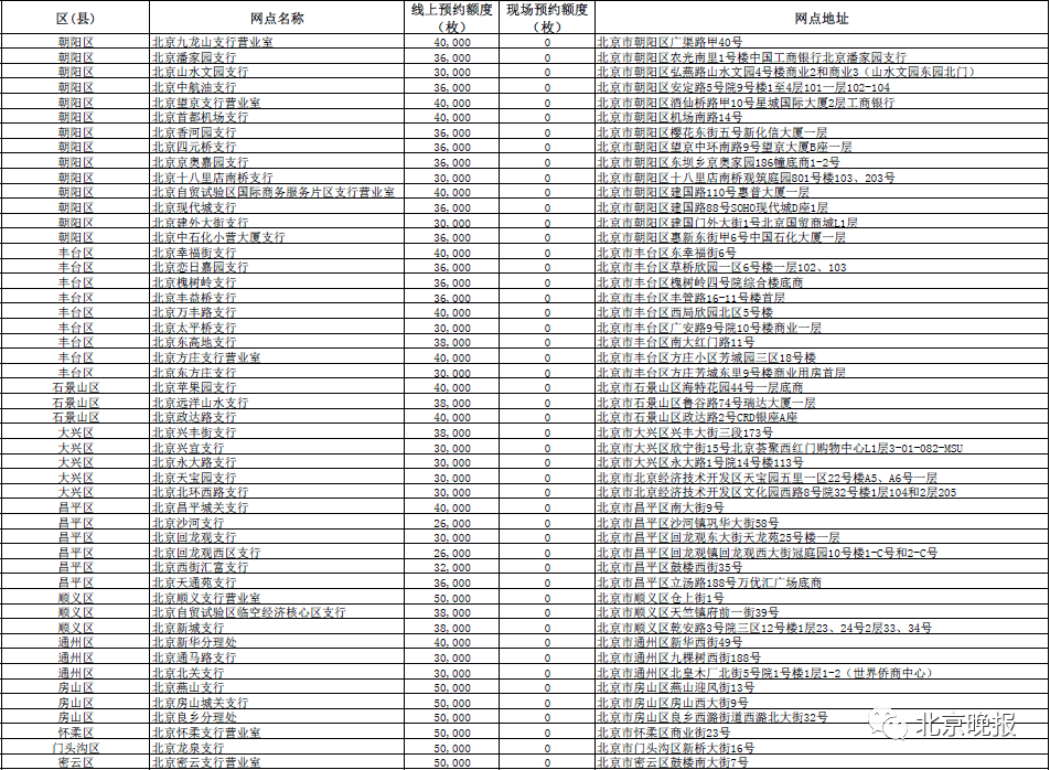 新澳2024今晚开奖结果开奖记录,快速产出解决方案_XML79.819方案版