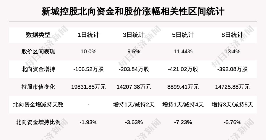 2024年新澳历史开奖记录,稳健设计策略_QFU79.865定制版