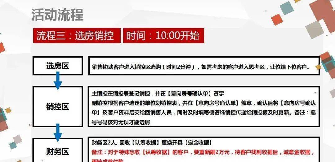 不锈钢锥形旗杆 第557页