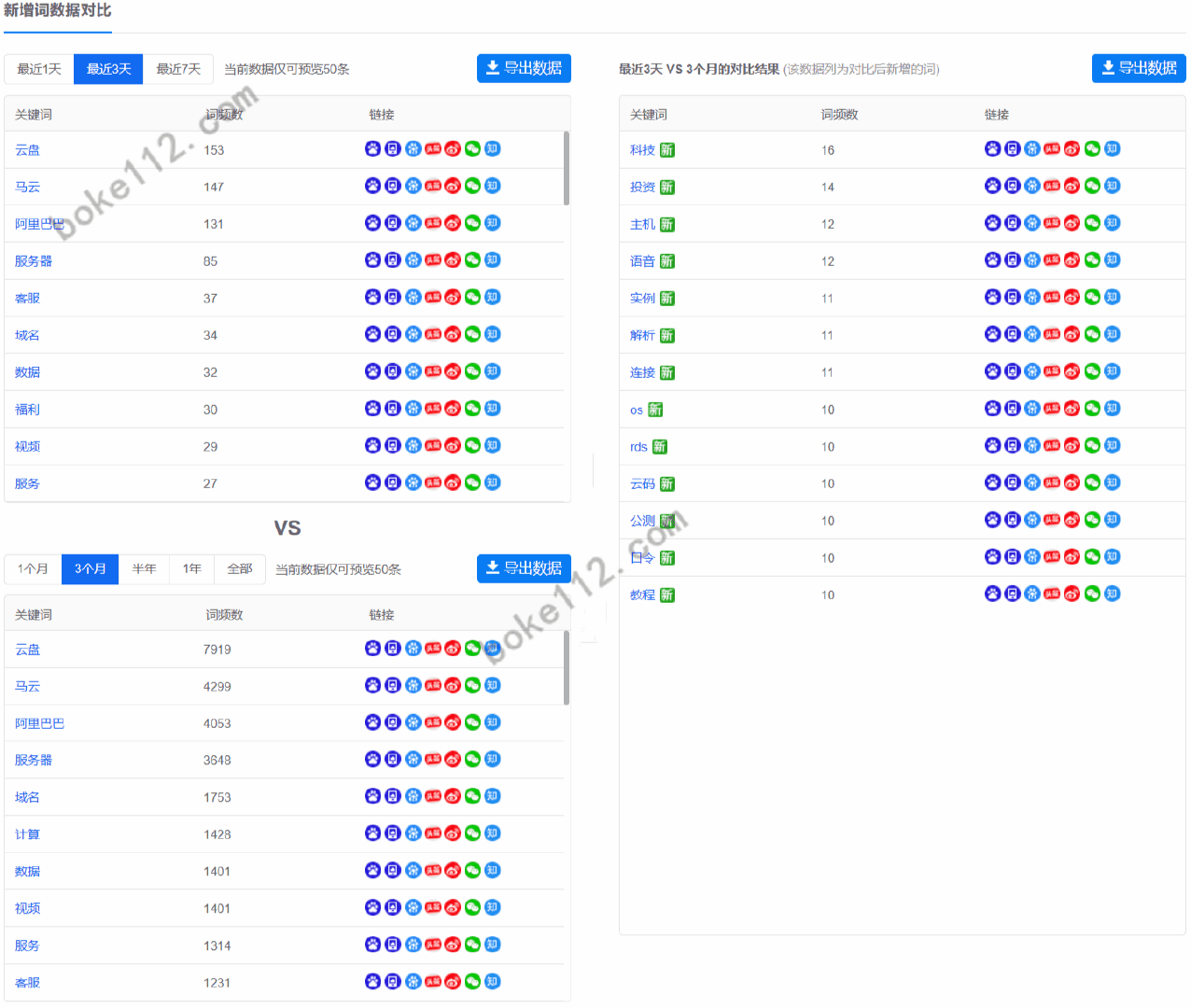 溴彩一肖一码100,专业解读操行解决_UTK79.857传递版