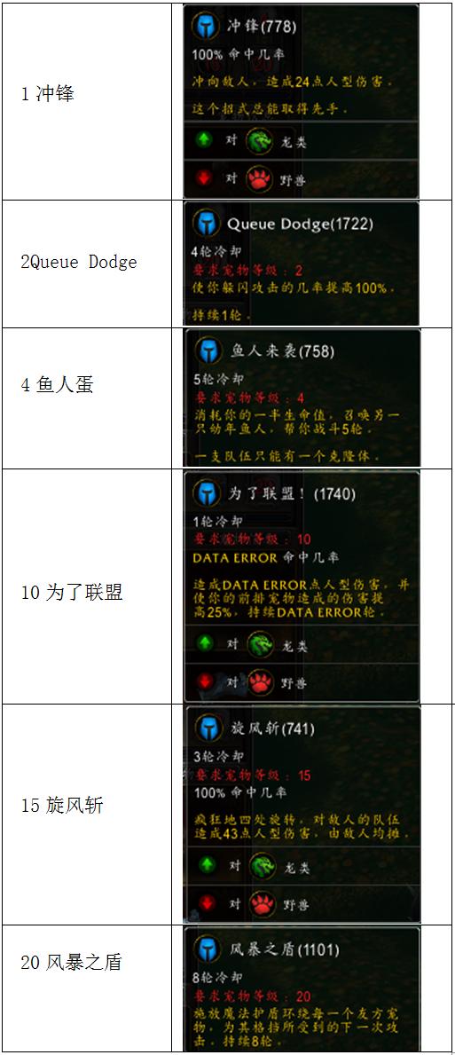 八二站2187更新版本更新内,数据详解说明_AIK79.607便携版