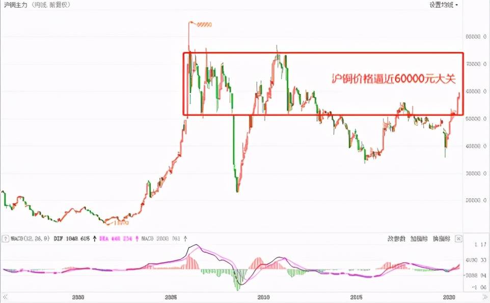 2024特大牛市即将爆发,信息明晰解析导向_FEV79.631计算版
