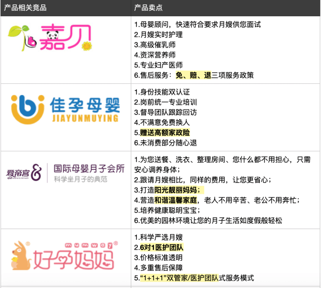 不锈钢锥形旗杆 第556页