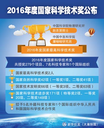 管家婆一句话赢大钱 资料,科学基本定义_JFO79.451多媒体版