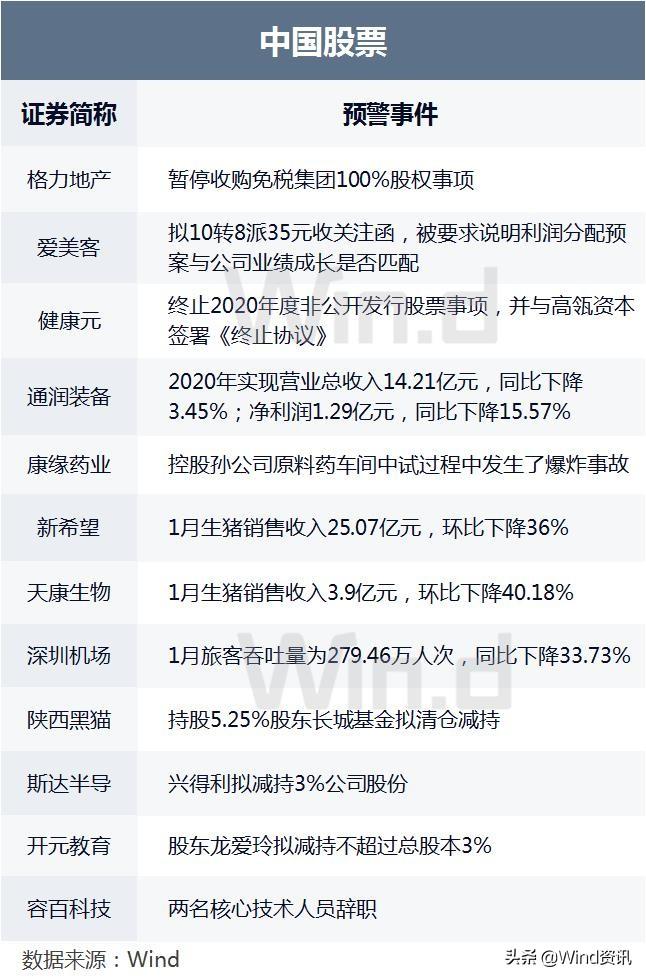 丽鹏股份最新动态获取与解读,全方位指南