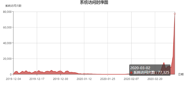 八二站网92941最新消息,统计数据详解说明_FLM79.570儿童版