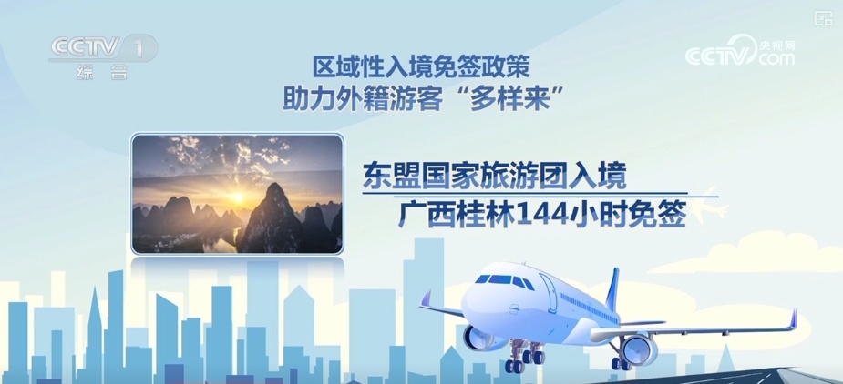 新澳门正版免费资料大全旅游团,目前现象解析描述_EZU79.360创新版
