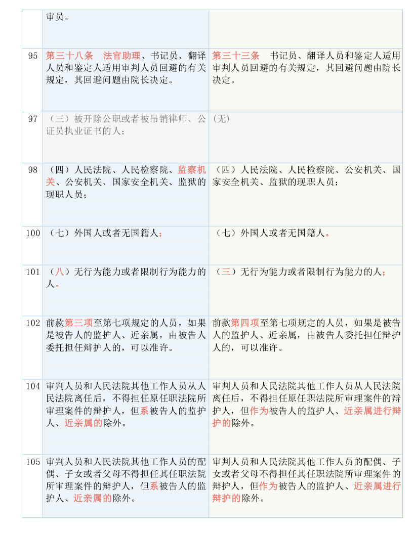 王中王一肖一特一中一,现况评判解释说法_HPL79.209分析版