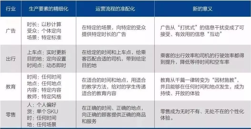 2024新澳六叔最精准资料,可靠执行操作方式_FLZ79.400家居版