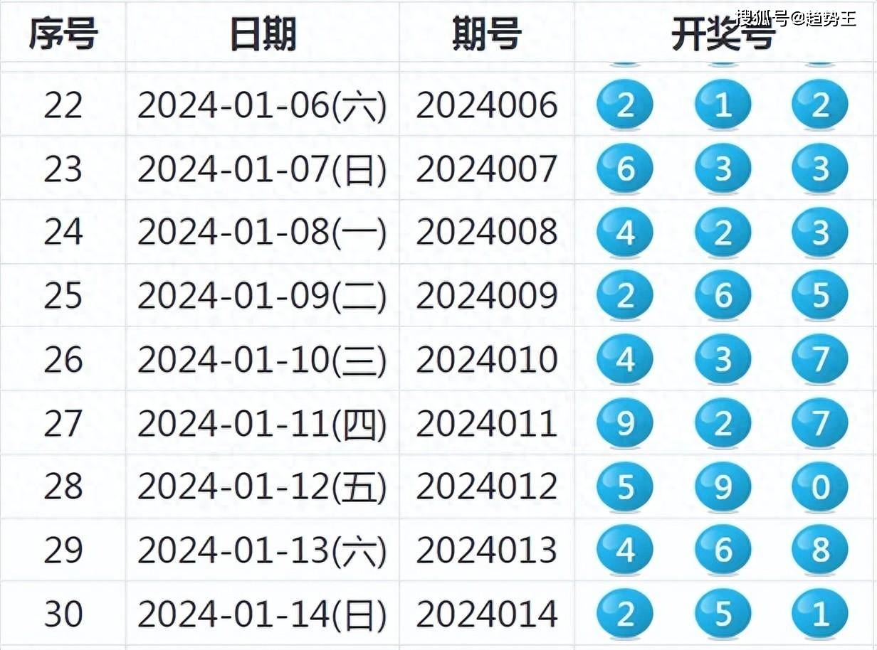 白钢旗杆 第546页