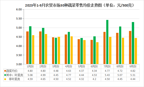澳门一码一肖一待一中四,数据导向计划_MZG79.197无线版