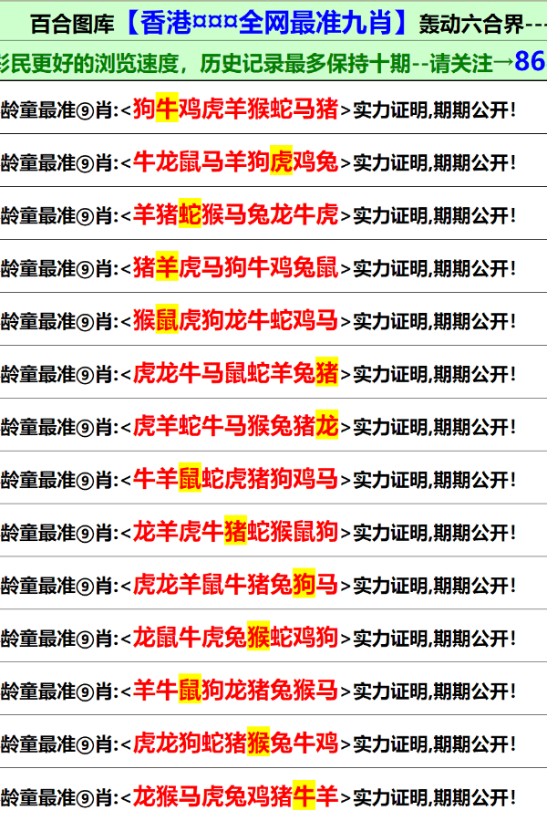 二四六香港免费开将记录,医学_AWO79.471全景版