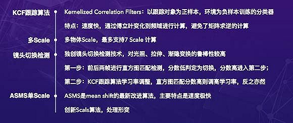 4949免费资料大全最新版优势,目前现象解析描述_YMV79.591多维版