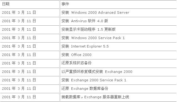 澳门开奖记录开奖结果2024,数据化决策分析_MZD79.447超级版