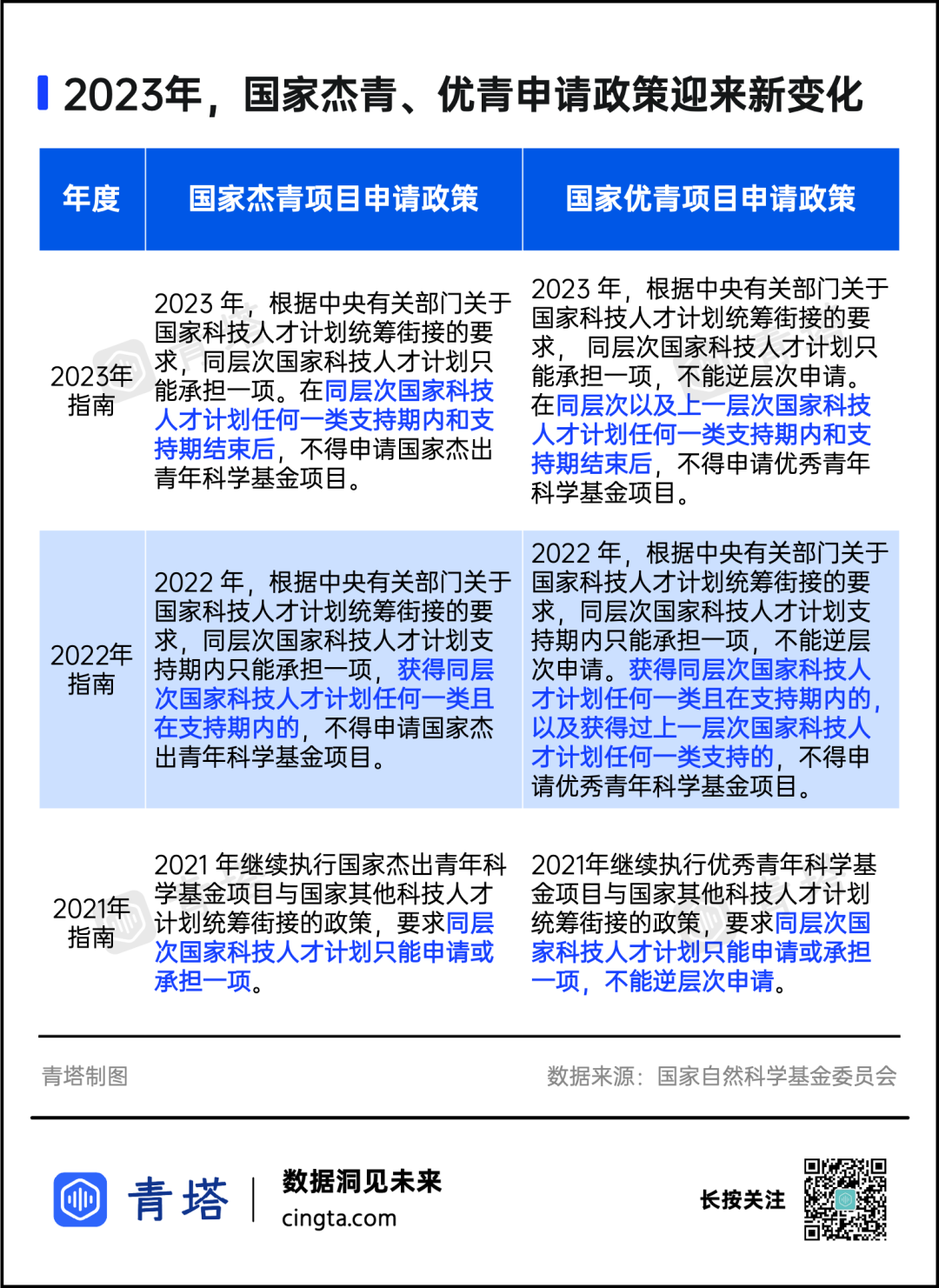 二四六天好彩308kcm最新开奖号码,深入研究执行计划_OKZ79.987供给版