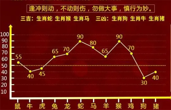 婆家一肖一码100,全盘细明说明_BOG79.618改进版