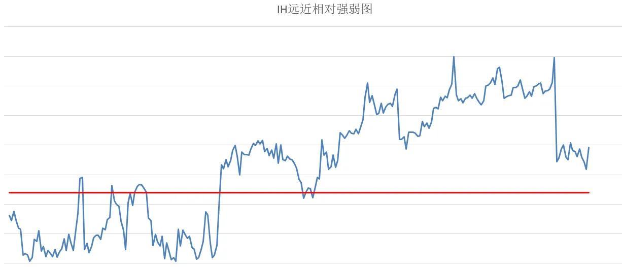 股指期货最新交易规则的深度解析与探讨