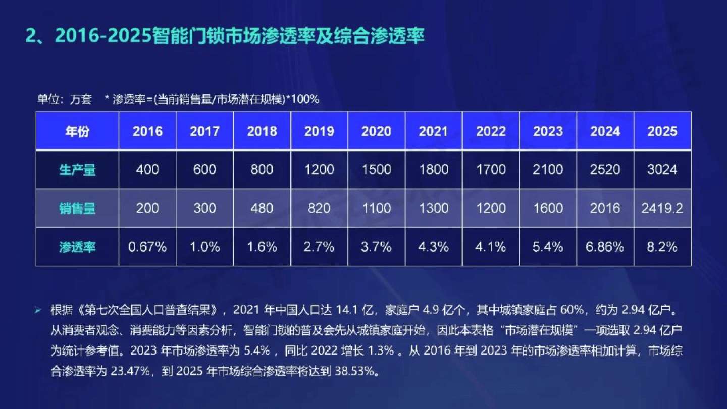 新奥门特免费资料查询,实证数据分析_IQZ79.680无限版