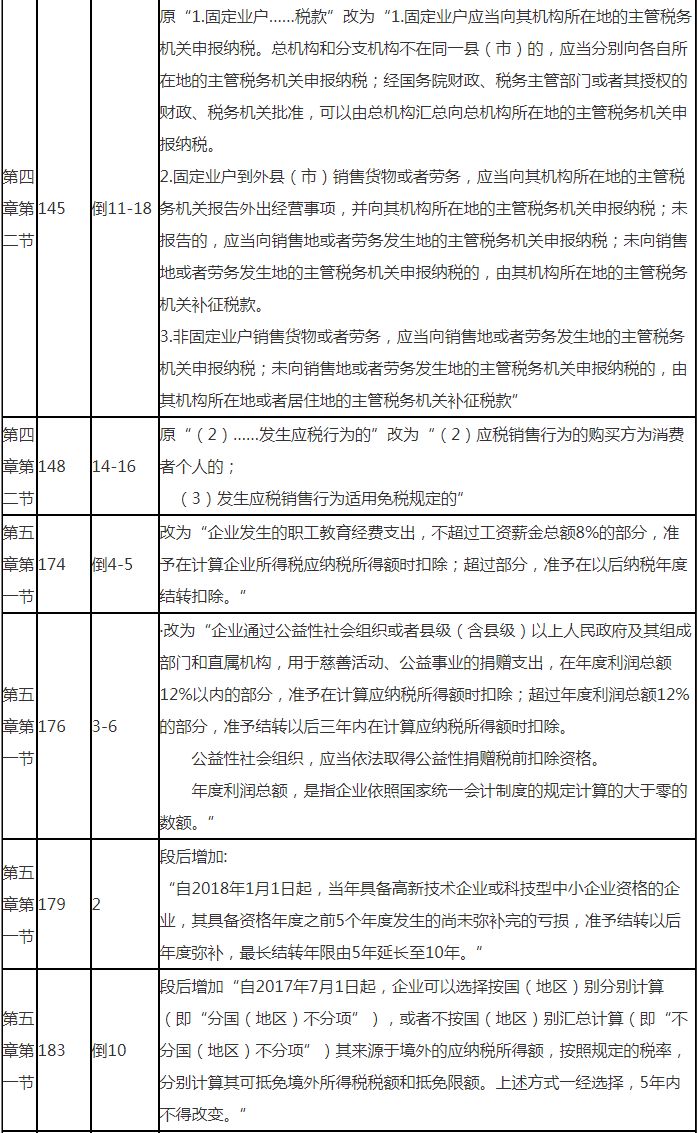7777788888王中王最新传真1028,专业地调查详解_VJF79.985方案版