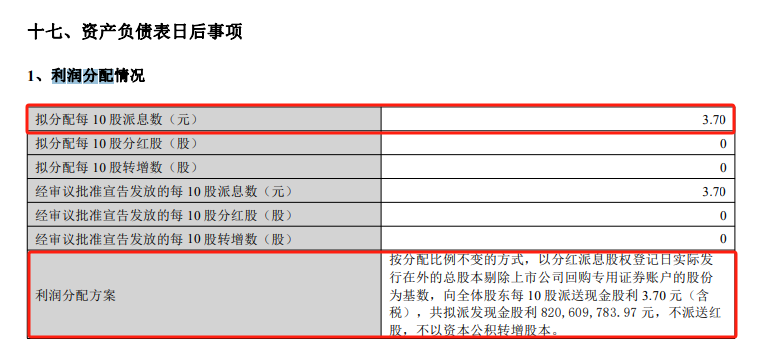 白小姐期期开奘结果2023年4月10日最新,医学_SNX79.445经典版