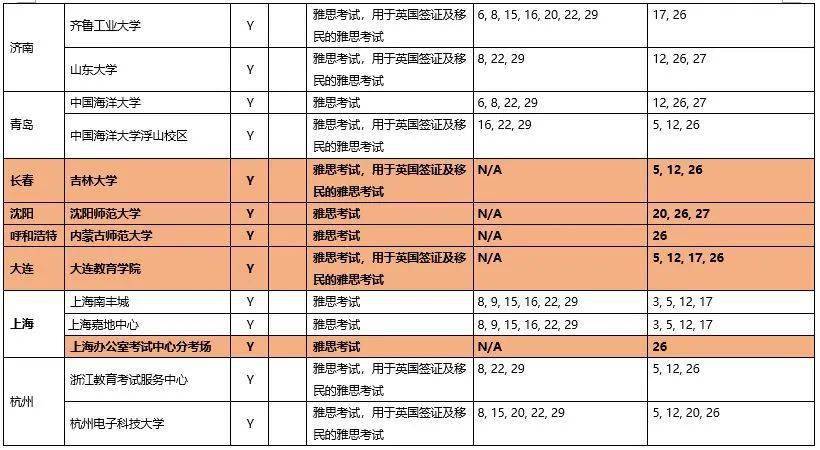 澳门内部数据码9点13分公开,数据分析计划_JAK79.835稳定版