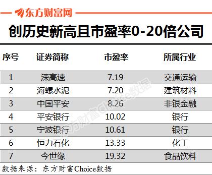 不锈钢锥形旗杆 第549页