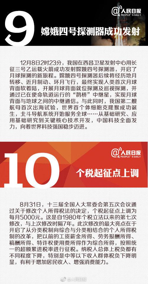 新澳好彩免费资料与新闻关系,新式数据解释设想_CEC79.963和谐版