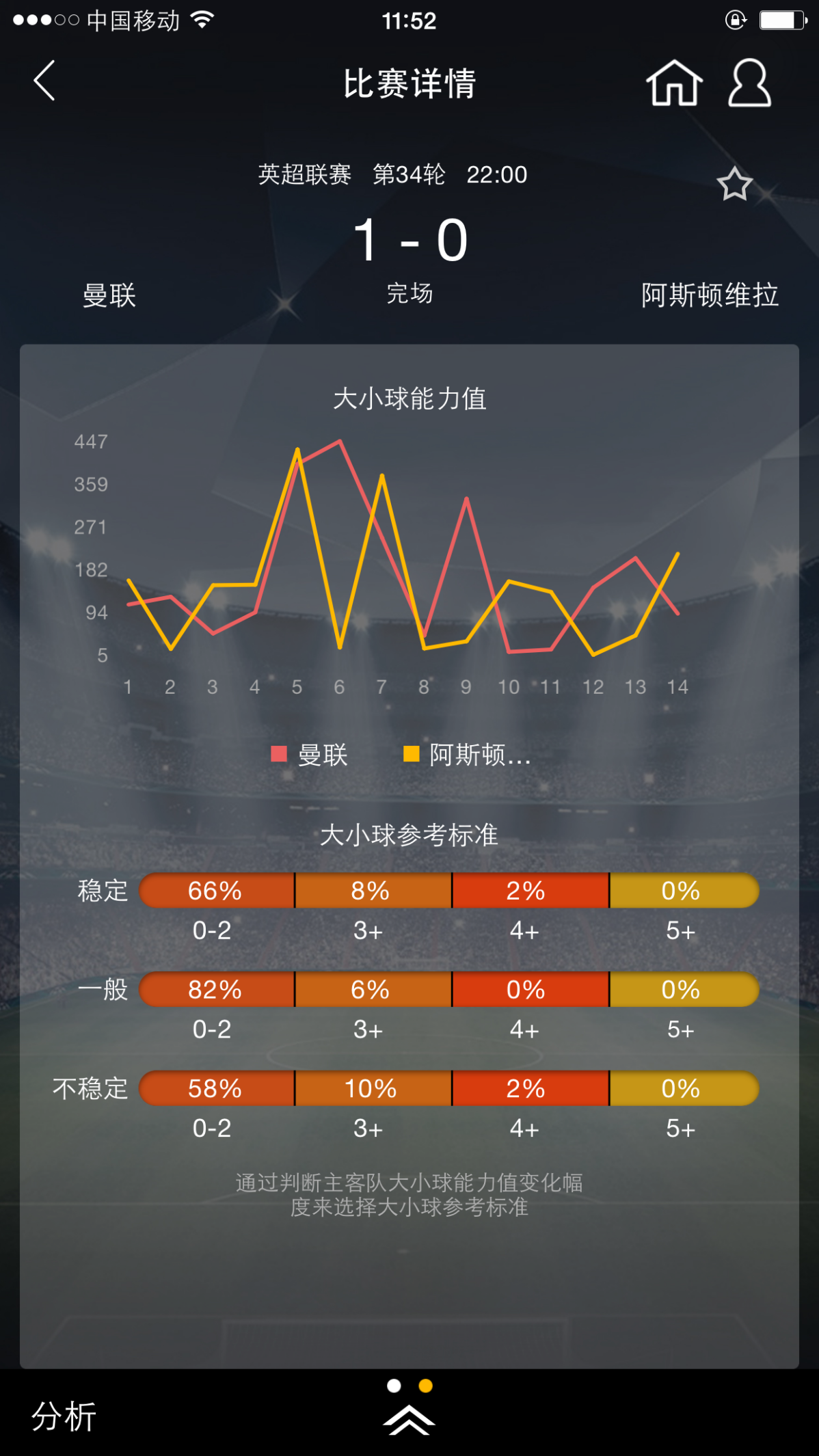香港新澳门期25273开奖结果,实时异文说明法_IED79.632明亮版
