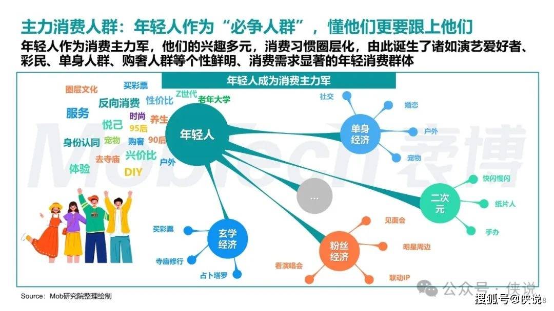 管家婆一肖资料大全,数据科学解析说明_EDY79.298风尚版
