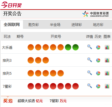 电动旗杆 第538页