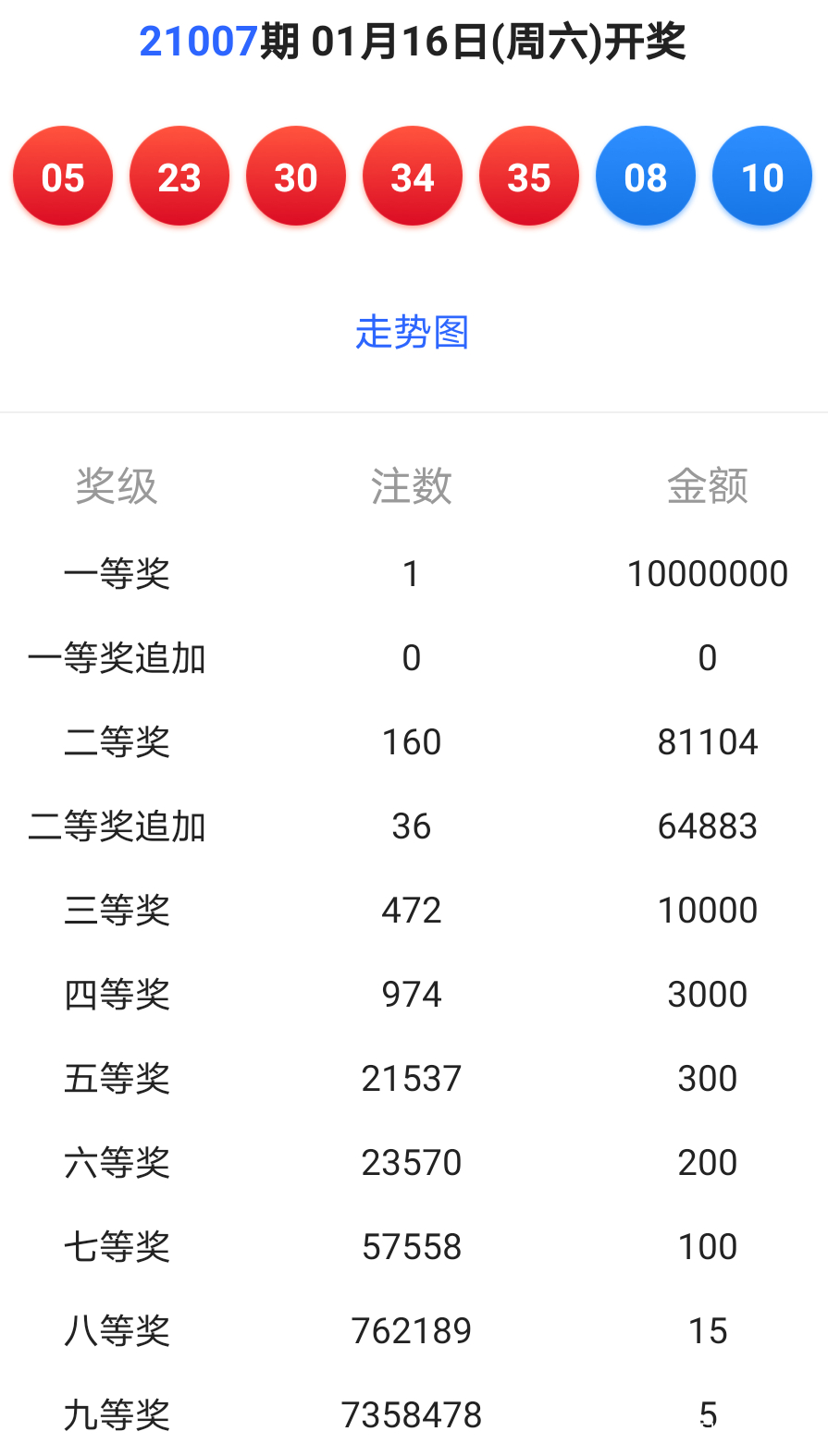 新澳六开彩开奖结果查询合肥,安全保障措施_LJU79.3181440p