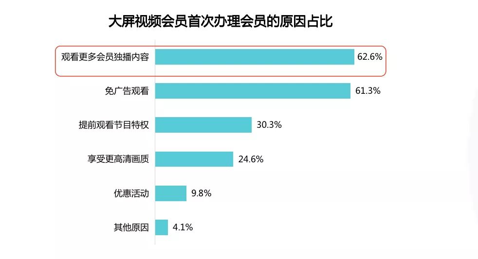 2024年正版资料免费大全视频,数据管理策略_FGV79.761交互式版