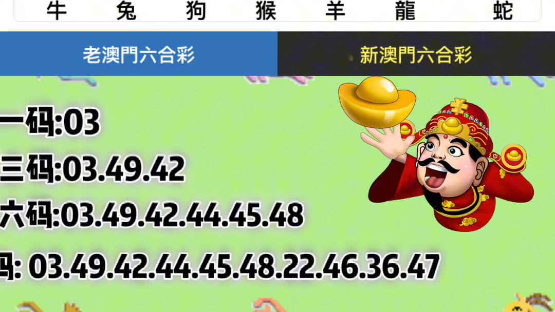 澳门六开彩最新开奖号码,科学依据解析_GLQ79.637护眼版
