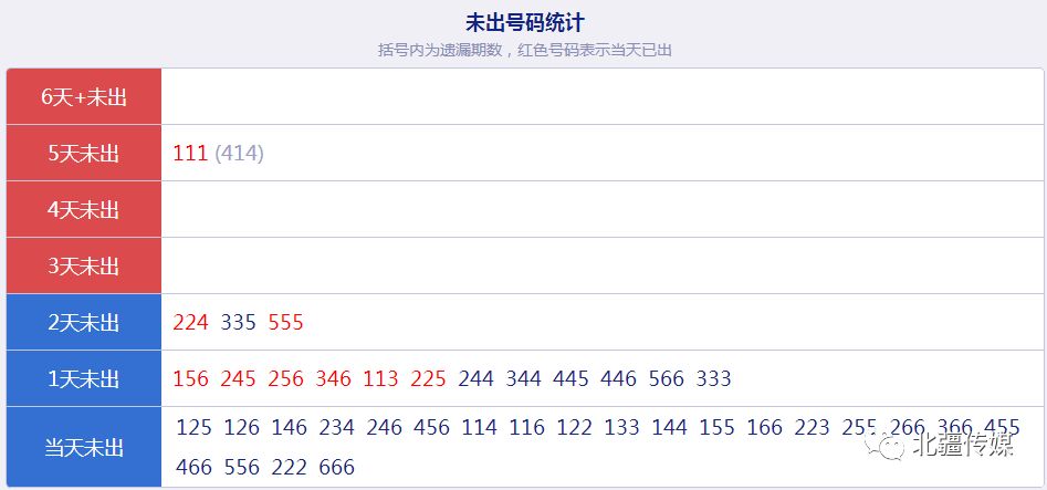 澳门325期开奖结果查询,数据分析计划_WRO79.397按需版