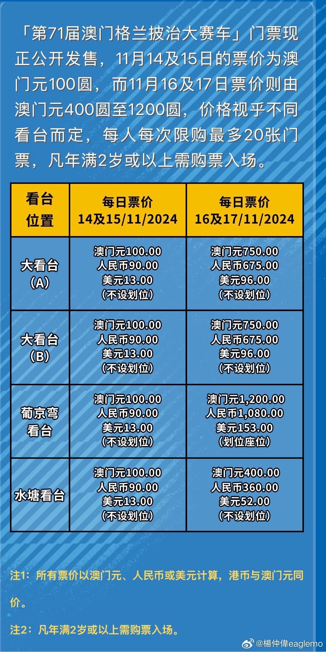 2024年澳门49个号码图,平衡执行计划实施_PHS79.940通行证版