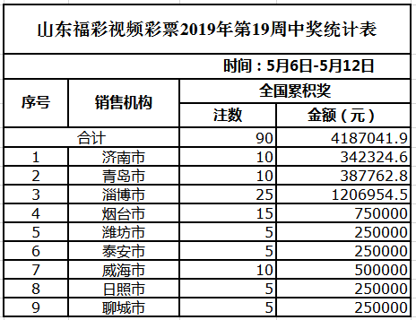 2024天天彩全年免费资料,实地数据评估分析_KER79.214远光版