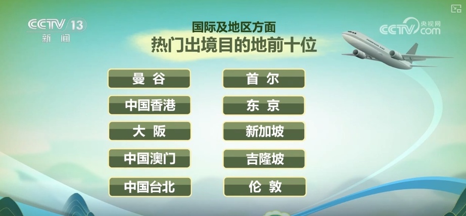 2024年香港今晚特马,科学分析解释说明_IQT79.880快捷版